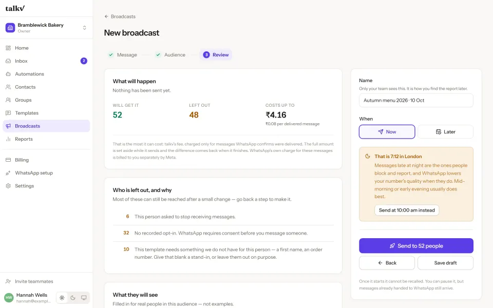 The talkv broadcast review screen: 52 people will get the message, 48 are left out — 6 unsubscribed, 32 with no consent on record, 10 with no first name — and it costs up to ₹4.16.