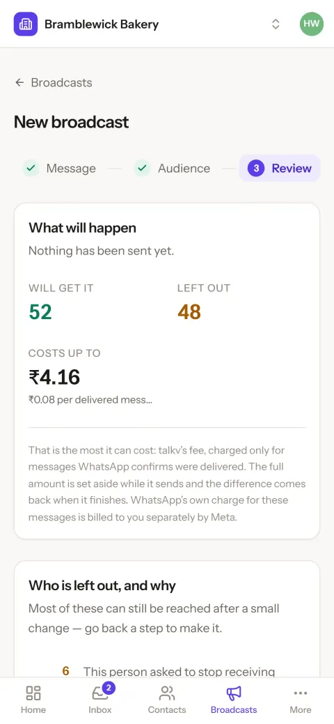 The talkv broadcast review on a phone: 52 people will get the message, 48 are left out, and it costs up to ₹4.16 — with who is left out and why below.